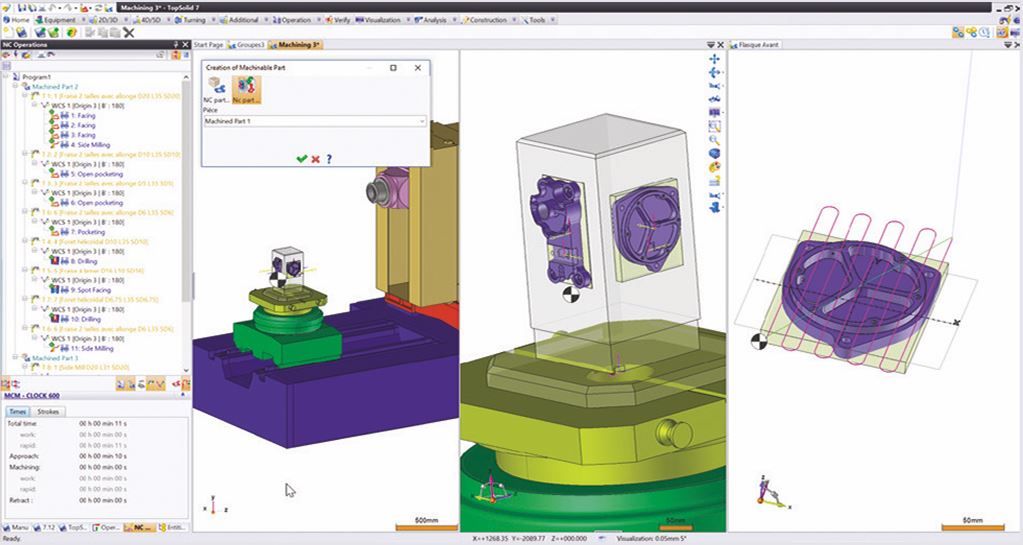 Wachsende Technologien für wachsende Ansprüche